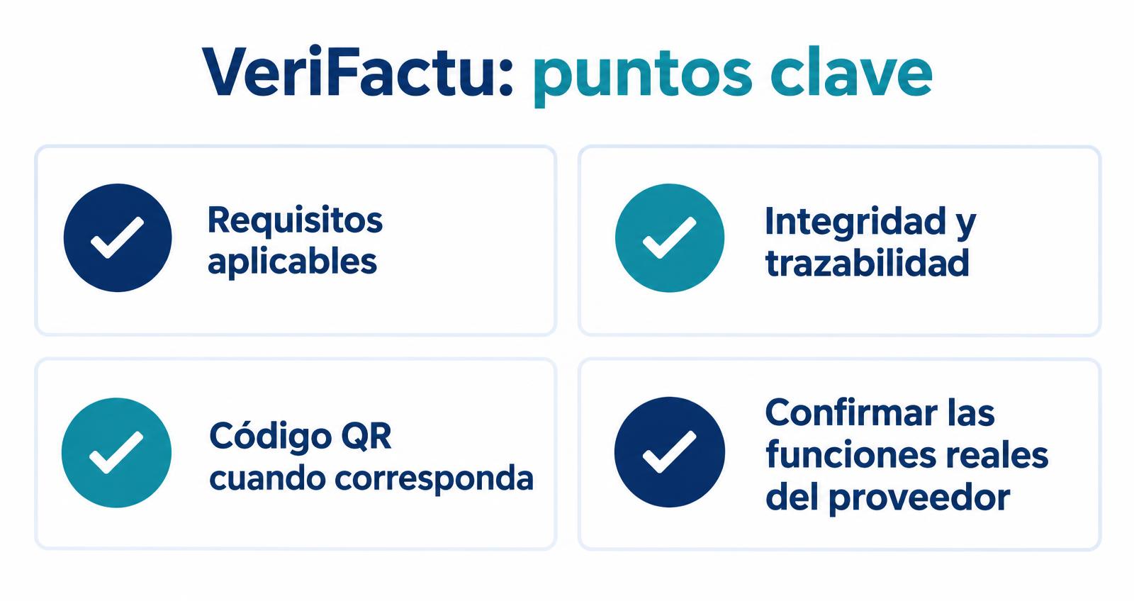 Infografía: VeriFactu, puntos clave — requisitos aplicables, integridad y trazabilidad, código QR cuando corresponda y funciones reales del proveedor